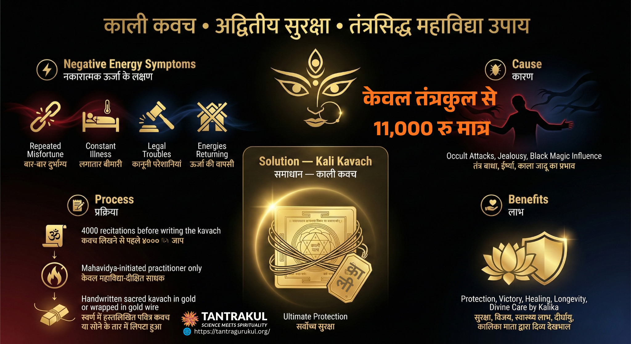 भगवती काली आद्या कवच