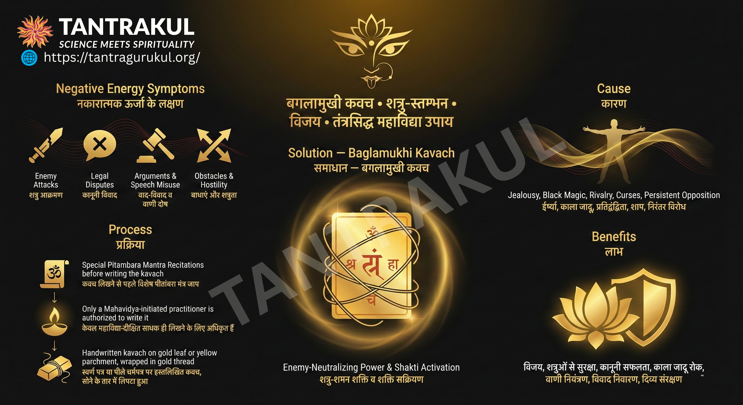 बगलामुखी कवच