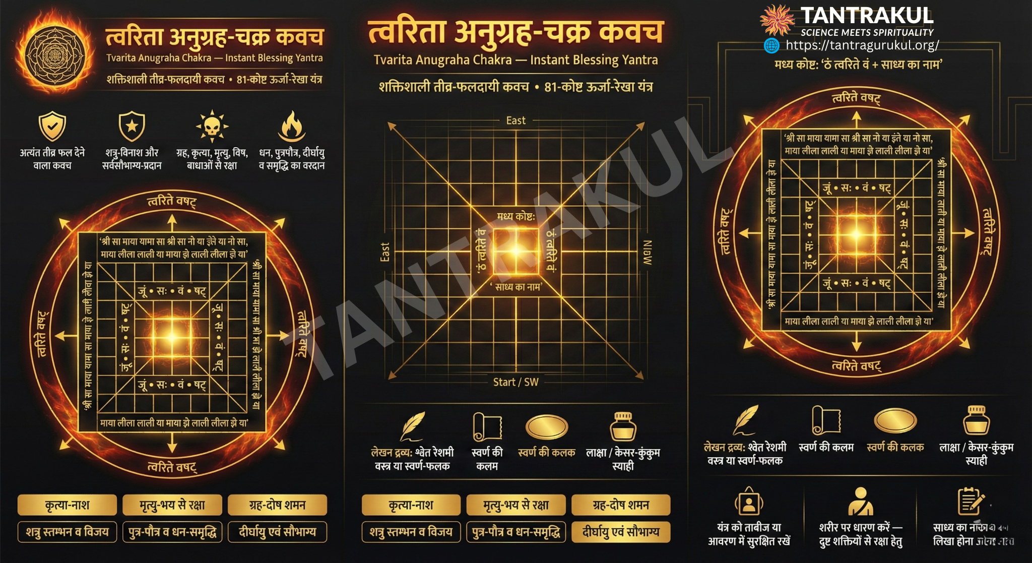 भगवती त्वरिता अनुग्रह यंत्र (80,000 से 2,50,000)